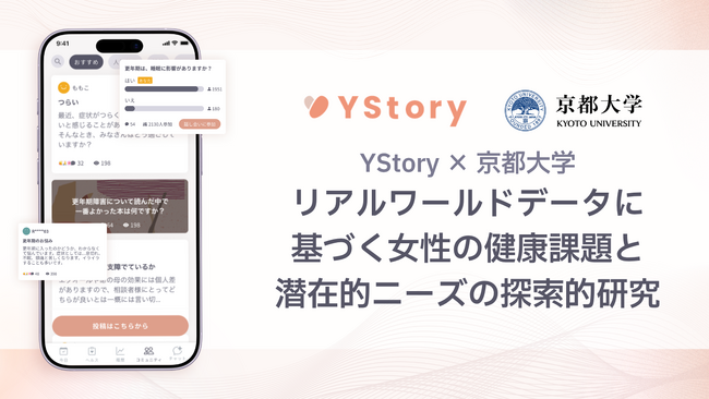 株式会社YStory、京都大学と更年期女性のリアルワールドデータを活用した探索的研究を開始