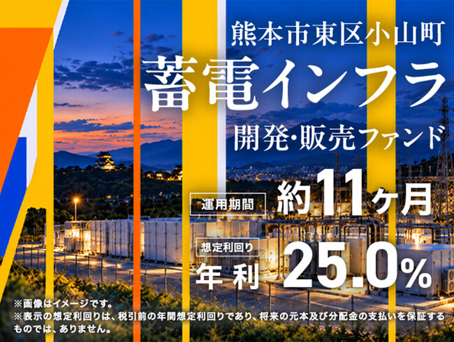 【想定年利25％・運用約11ヵ月】系統用蓄電所の開発から販売までを支える『熊本市東区小山町 蓄電インフラ開発・販売ファンド』開示＆募集開始