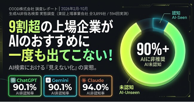 AIを