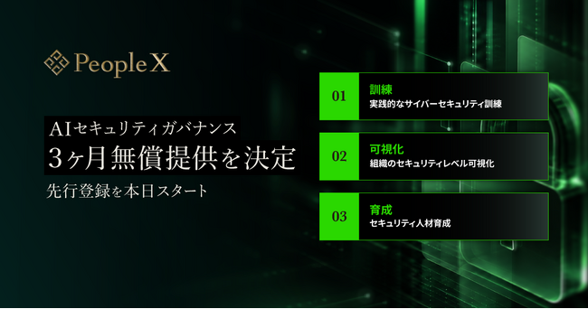 PeopleX、次世代型セキュリティ対策サービス「AIセキュリティガバナンス」の3ヶ月無償キャンペーン先行登録を開始