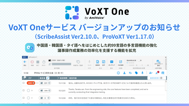 議事録ソリューションプラットフォーム「VoXT One」の各種サービスをバージョンアップしました。