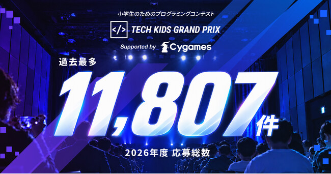 日本最大の小学生向けプログラミングコンテスト「Tech Kids Grand Prix 2026」Supported by Cygames 応募総数が過去最多の11,807件に