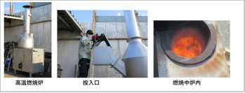 WEF技術開発、850Wブロワーのみで炉内2000℃を実現　省エネ型高温焼却装置の産廃処理試験で効果確認