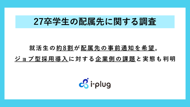 【27卒学生の配属先に関する調査】就活生の約8割が配属先の事前通知を希望。ジョブ型採用導入に対する企業側の課題と実態も判明