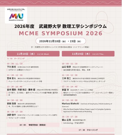 【武蔵野大学】経済、河川、天文、ラグビーなどを数学で解き明かす「数理工学シンポジウム」を11月18日、19日に開催　２日間で10講演。多彩な講演テーマをご用意