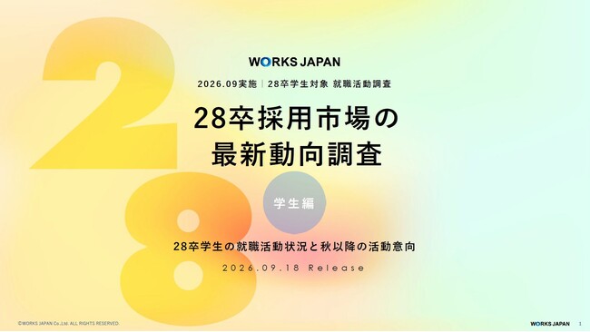 夏インターン参加者の5割超が早期選考に招待。28卒の選考は秋を待たずに動き出している｜【28卒学生】最新動向調査