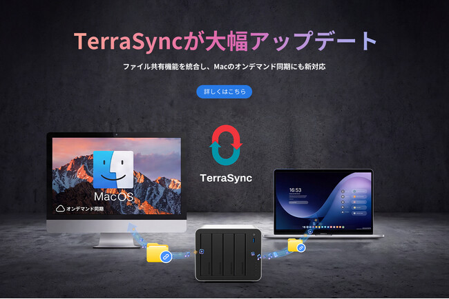 TERRAMASTER、Mac版TerraSyncが「オンデマンド同期」に対応