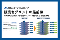 販売セグメントの最前線 Vol.２