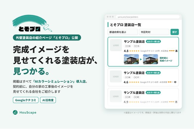 外壁塗装の後悔「イメージと違った」をなくす。「契約前の完成イメージ」が見られる塗装工事店を紹介する「とそプロ」をハウスケープ株式会社が公開