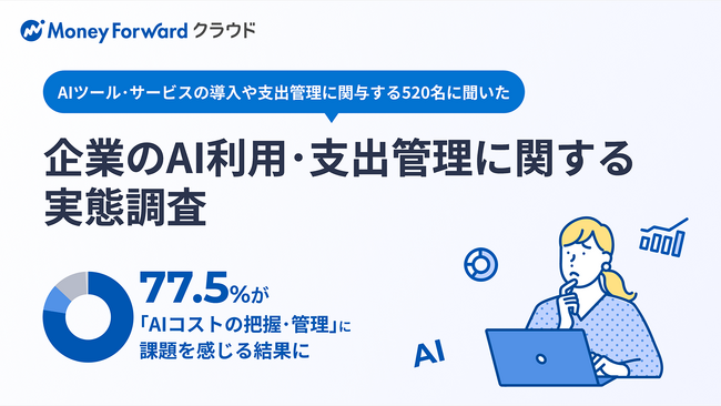 マネーフォワードが「企業のAI利用・支出管理に関する実態調査」を実施