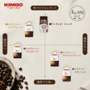 KIMBOエスプレッソ豆 味わいチャート KIMBOエスプレッソ豆 味わいチャート