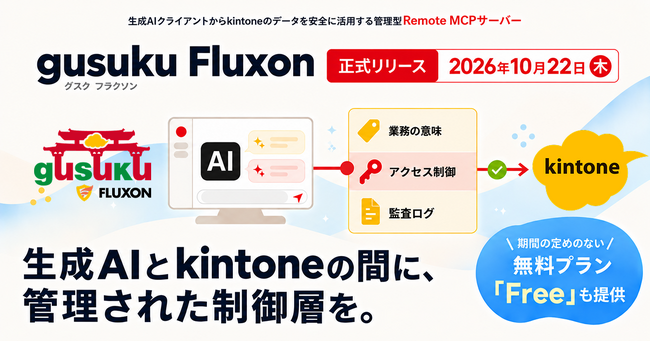 アールスリーインスティテュート、生成AIからkintoneを安全に使える「gusuku Fluxon」を正式リリース