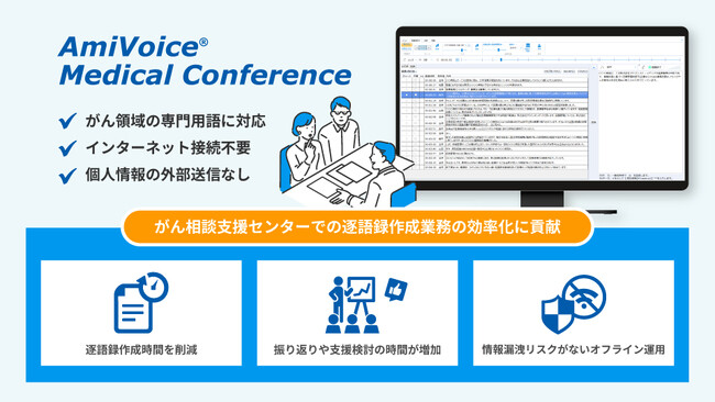 医療向け書き起こし支援システム「AmiVoice Medical Conference」がん相談支援センターでの逐語録作成業務の効率化を支援