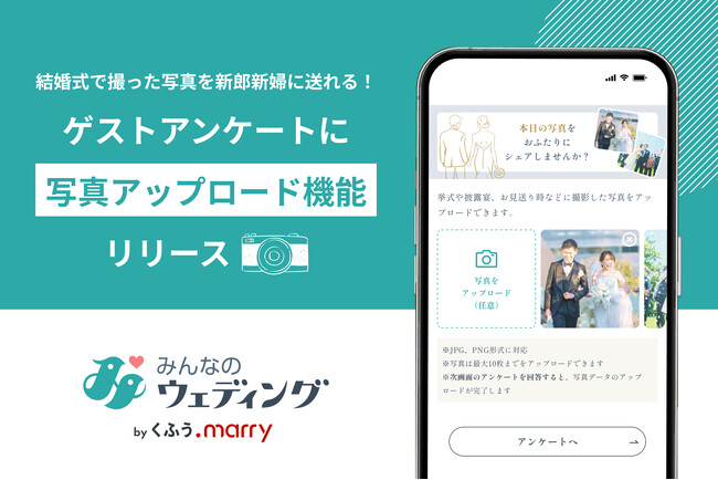 【みんなのウェディング】結婚式のゲスト向けアンケート「GSアンケート」に写真アップロード機能を追加！