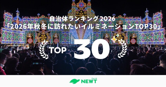 旅行アプリ『NEWT（ニュート）』、「2026年版 イルミネーション自治体ランキング」ベスト30を発表