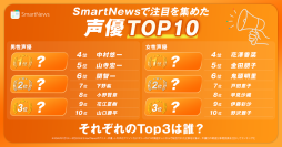 10月22日は「アニメの日」、SmartNewsユーザーの注目を集めた声優ランキング 男女別TOP10を発表
