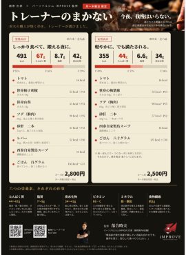IMPROVE監修「トレーナーのまかない」メニュー画像 IMPROVE監修「トレーナーのまかない」メニュー画像