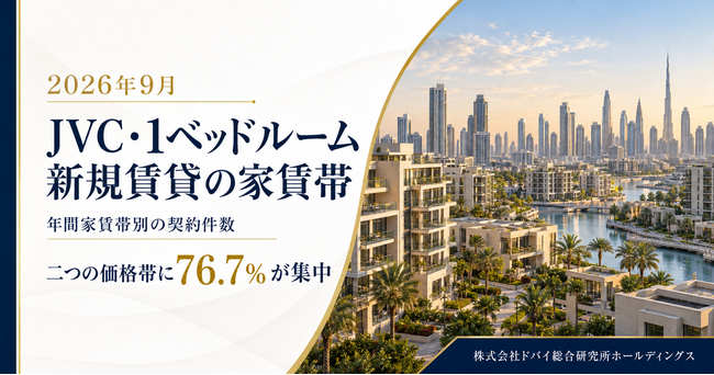 ドバイ総研、JVCの1ベッドルーム新規賃貸を調査　家賃は二つの価格帯に集中【2026年9月】