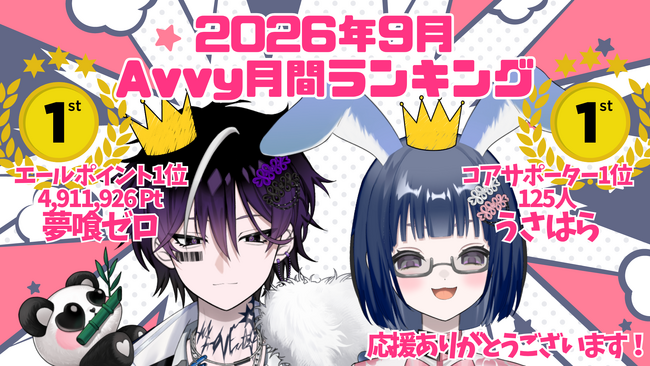 Avvy提携コミュニティ型事務所「Avivi」所属VTuberが「2026年9月Avvy月間ランキング」にて「夢喰ゼロ」が月間エールポイント1位「うさはら」が月間コアサポーター数1位を獲得