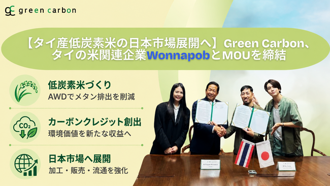 【タイで米事業の新展開へ】Green Carbon、130年以上の歴史を持つ米事業を展開するWonnapobとMOUを締結、カーボンクレジット創出から米の販売まで一気通貫した事業モデルの構築へ