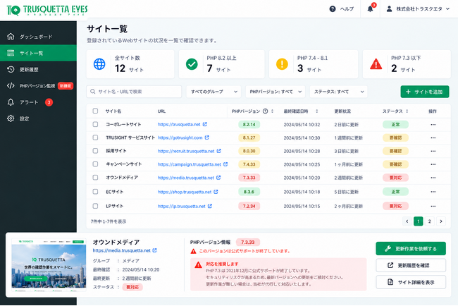PHPの重大な脆弱性、⾸相や政府機関も異例の注意喚起。統合監視ツール「TRUSQUETTA EYES」にPHPバージョン監視機能を追加