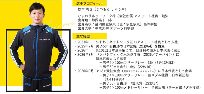 ひまわりネットワーク アスリート社員・競泳 松本周也 第20回アジア競技大会で銅メダル獲得！日本新記録を樹立