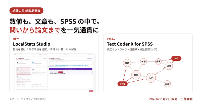 統計ソフトSPSSをより使いやすく、スマートに。SPSS専用AIモジュール「LocalStats Studio」と「Text Coder X for SPSS」Ver.2.0を11月2日に発売