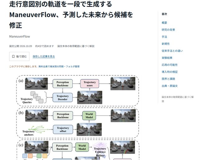 ナウア株式会社、3,600本以上のAI論文を日本語で紹介する研究メディア「超・人工知能研究所」を公開