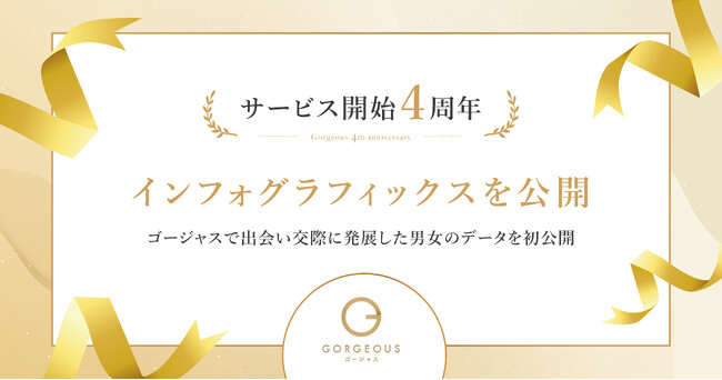 完全審査制恋活・婚活マッチングアプリ「ゴージャス」、サービス開始4周年でインフォグラフィックスを公開