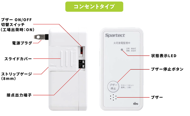 サンテレホン、MS&ADグループ損保2社における「スパーテクト」展開に対応。10月より「GOYOU」にて一元的な供給体制を構築