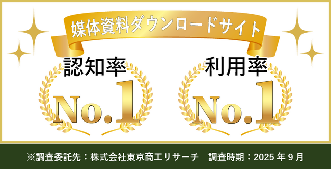 メディアレーダー、媒体資料ダウンロードサイトの中での「認知率・利用率」 No.1 を獲得!