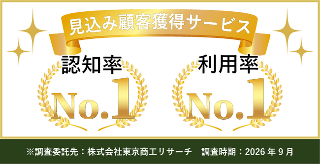 メディアレーダー、見込み顧客獲得サービスの中での「認知率・利用率」 No.1 を獲得!