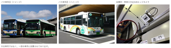 尼崎市内のバスに乗降客調査AI「B-RIO」を導入