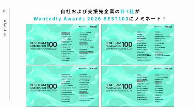 OTOGIと支援先合計7社が『Wantedly Awards 2026』BEST100選出！Gastroduce Japanが「LOCAL」、ABABAが「BEST EPISODE GOLD」を受賞！