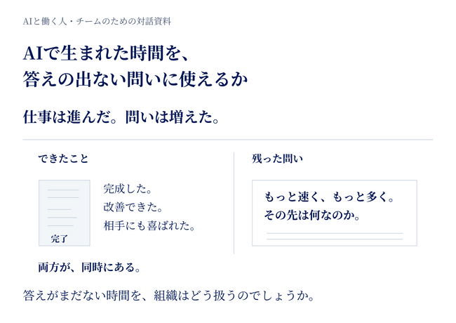 AIで仕事を速く終えた。その時間を、答えの出ない話に使えるか ― 仕事の目的まで問い直す対話資料を無料公開