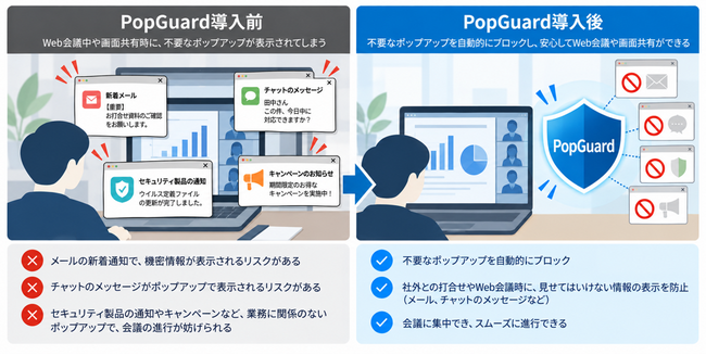 クリアコード、Windows向けポップアップウィンドウ抑止ツール「PopGuard」の提供を開始