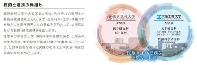 【大阪工業大学】大阪工業大学と関西医科大学が大学院の教育・研究を強化 2027年4月から「先端医工連携教育プログラム」