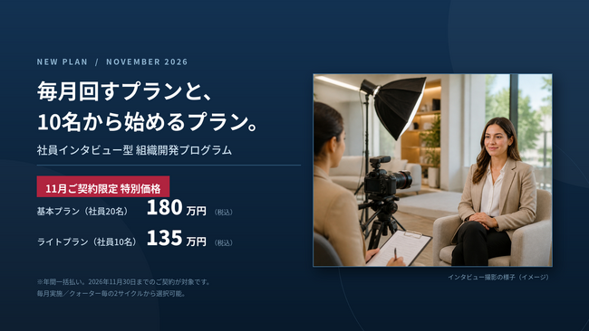 社員インタビュー型 組織開発プログラム、「毎月実施プラン」と社員10名から始められる「ライトプラン」を新設