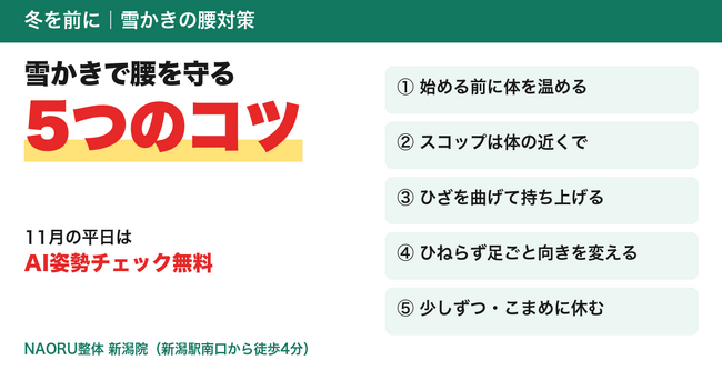 雪かきシーズン前に知っておきたい「腰を守る5つのコツ」　新潟駅南口の整体院がまとめました【NAORU整体 新潟院】