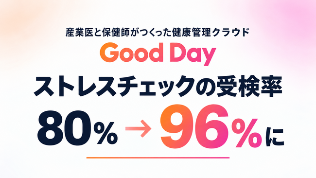 【ストレスチェックの受検率が80%から96%に】産業医がつくった健康管理クラウド「Good Day」正式提供を開始