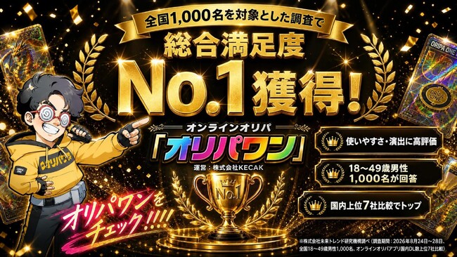 オンラインオリパ「オリパワン」、LINE公式アカウントの友だち数50万人を突破！総合満足度No.1も獲得（※）！
