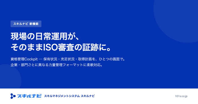 スキルマネジメントシステム「スキルナビ」 、現場での日常運用がそのままISO審査の証跡となる新機能「資格管理Cockpit」提供開始