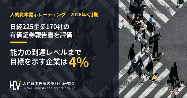 人的資本理論の実証化研究会、日経225企業の人的資本開示を評価｜能力の到達レベルまで目標を示す企業は4%