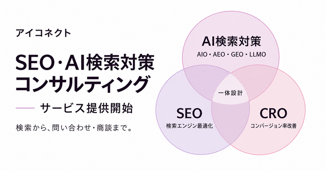 アイコネクト、SEO・AI検索対策のコンサルティングサービスを提供開始