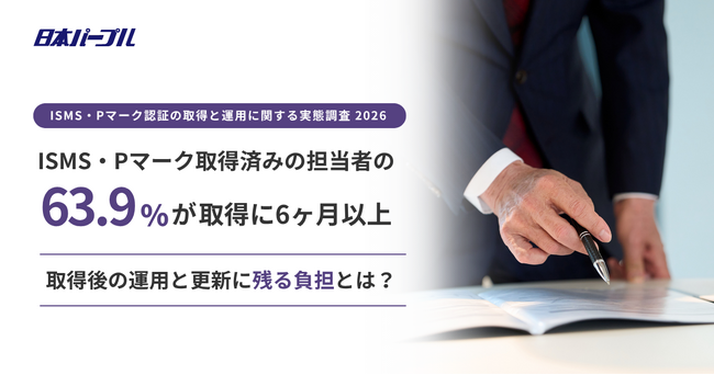 ISMS・Pマーク取得済みの担当者の63.9%が、取得に6ヶ月以上かかった。取得後の運用と更新に残る負担の実態とは？～ISMS・Pマーク認証の取得と運用に関する実態調査 2026～