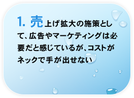 1.売上げ拡大の施策として、広告やマーケティングは必要だと感じているが、コストがネックで手が出せない